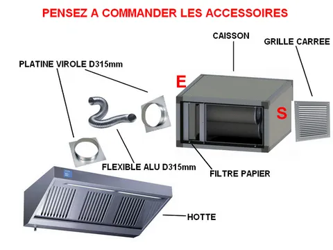 hotte professionnelle avec caisson charbons actifs