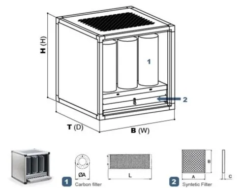 caisson charbon actif pour restaurant