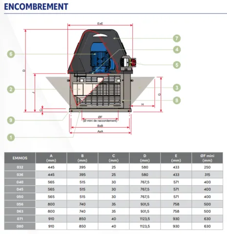 Dimension tourelle extraction alvene