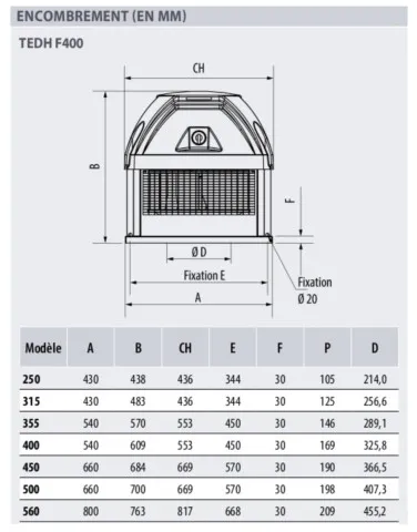 Dimension tourelle extraction VIM